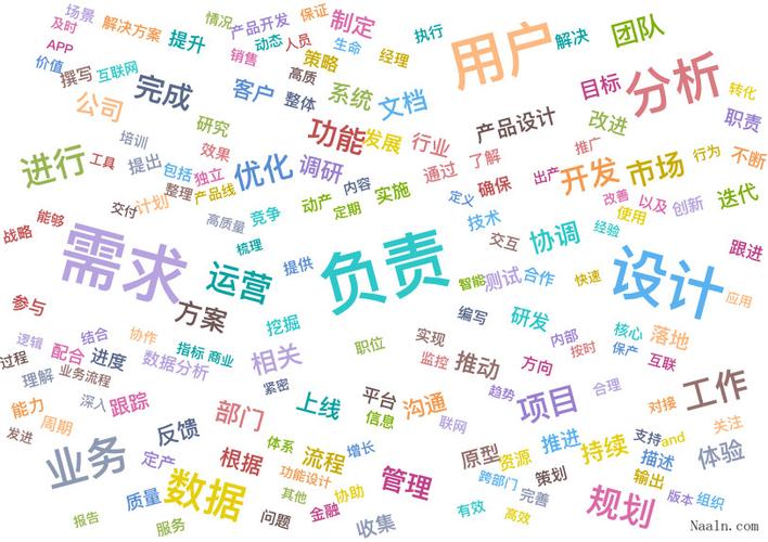 产品经理职责与要求 玛雅云图科技视角